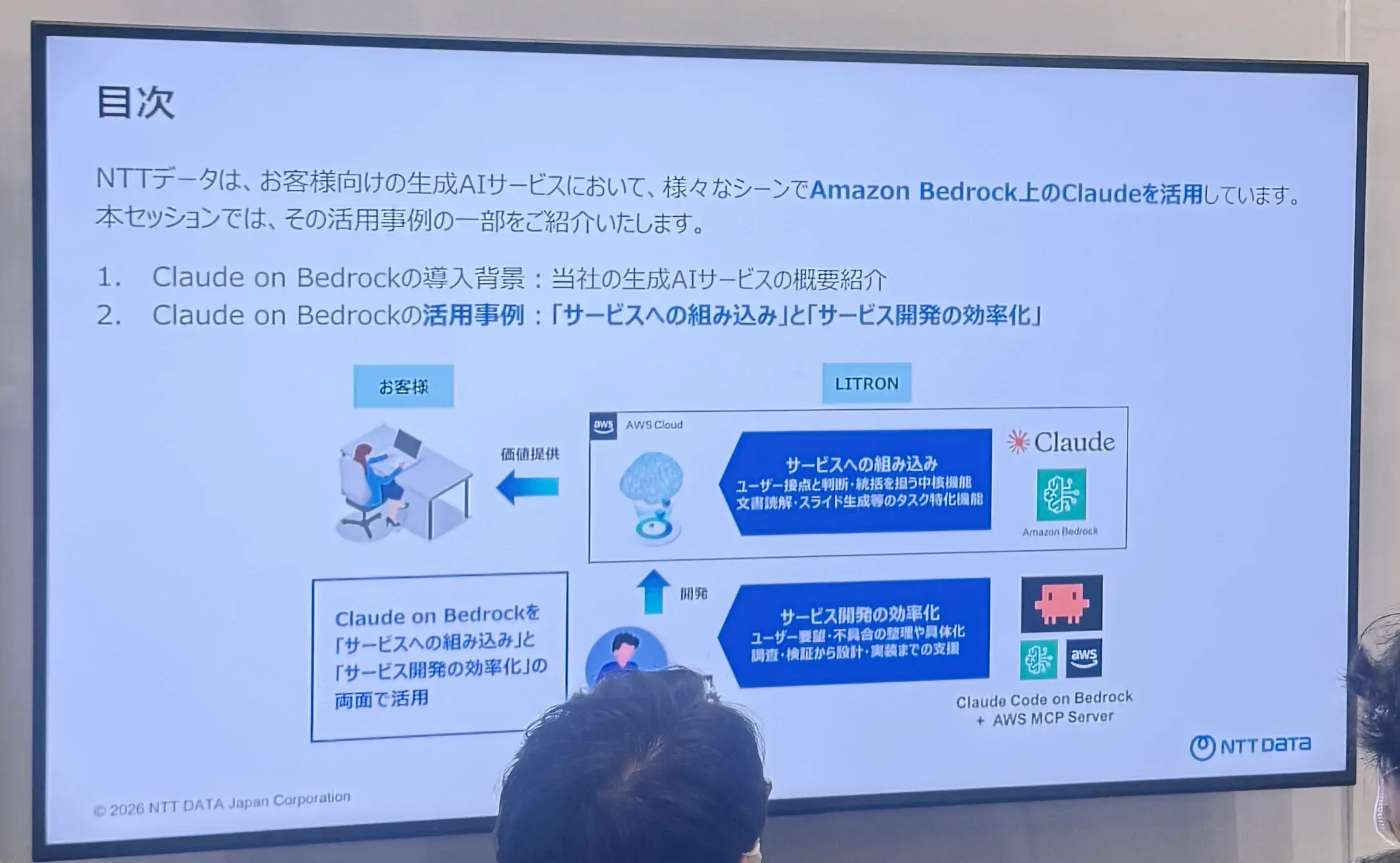 Slide 1: Using Claude on Amazon Bedrock to build and deliver generative AI services