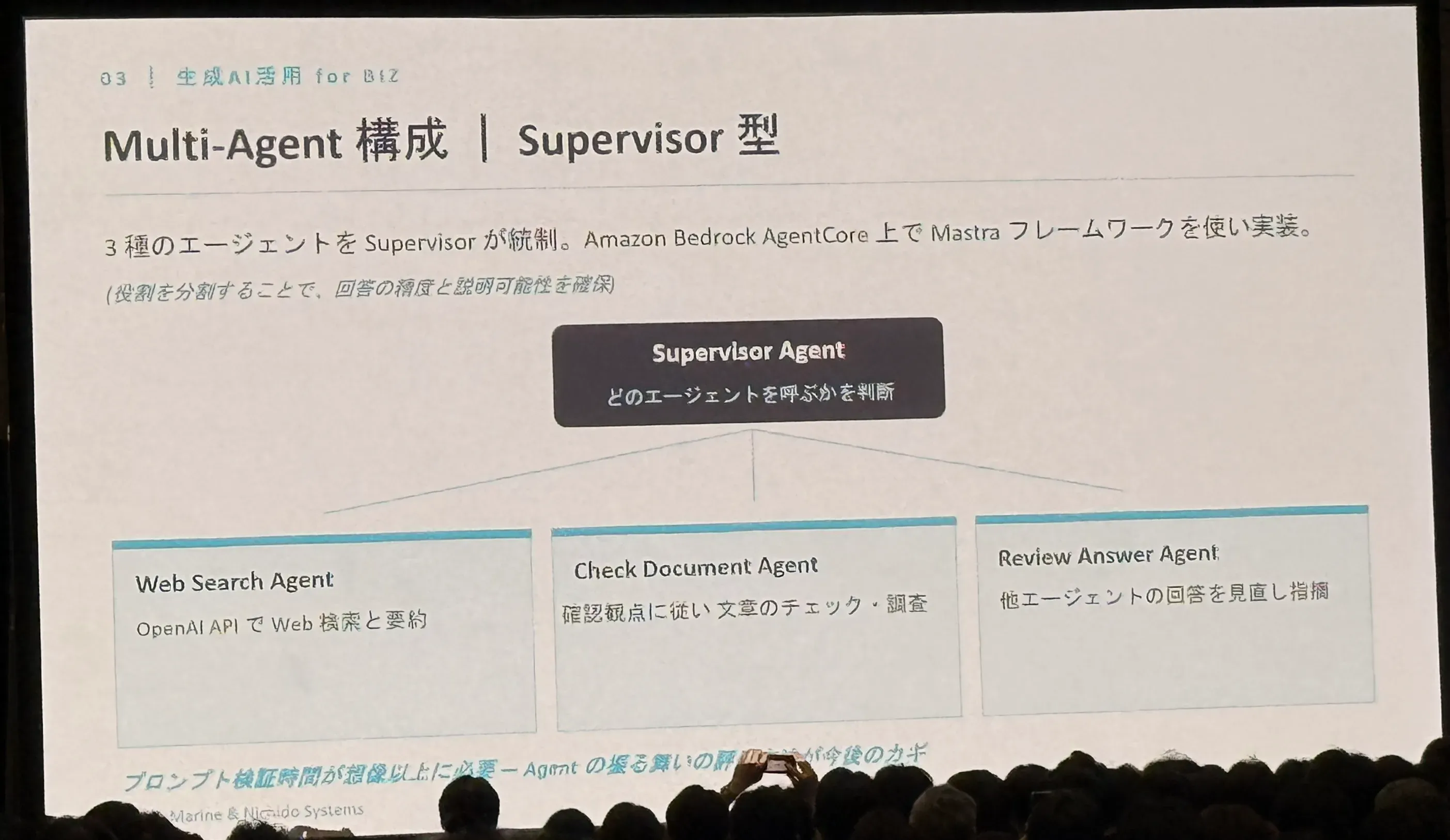 Slide 7: Transforming the developer experience through AI-driven development